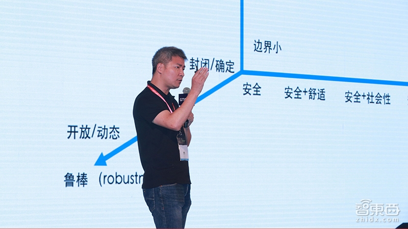 驭势吴甘沙：四招打造自动驾驶中场发动机 | GTIC深度