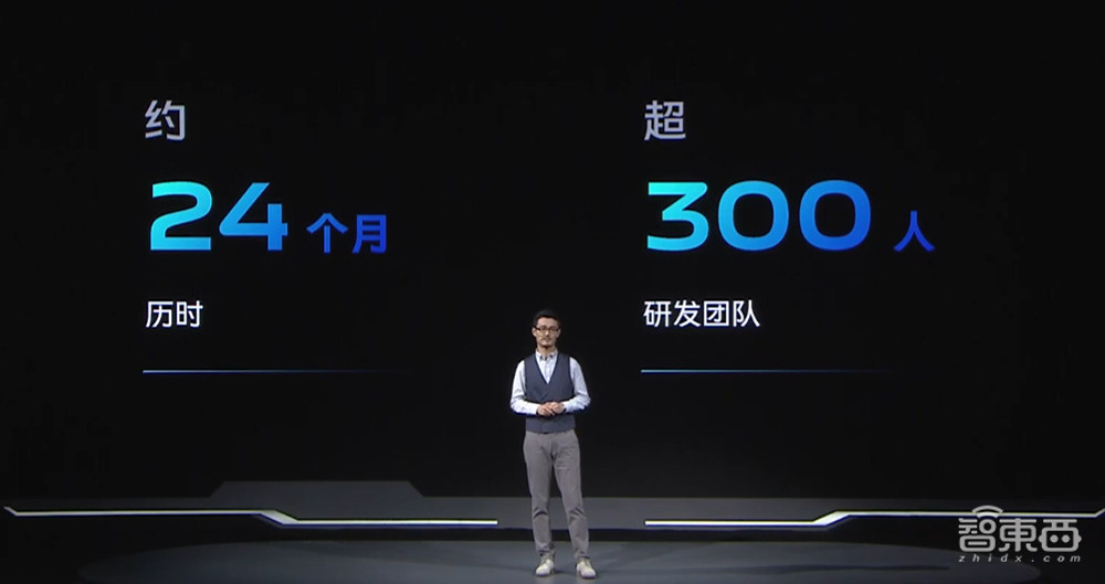 vivo自研ISP芯片全解读:超300人24个月研发,效率指数级提升