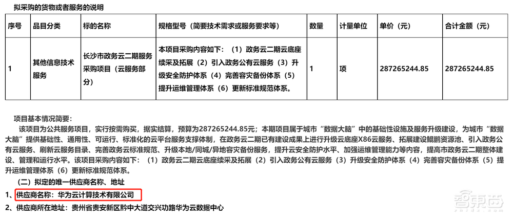 拿下2.87亿元政务云大单！华为云吃饱，互联网大厂摔倒？