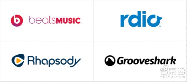 Branto智能安防球:互联让旧家居变智能