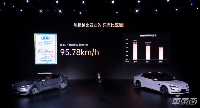 比亚迪仰望新车成精了!能爬楼梯能跳舞,62.8万开卖
