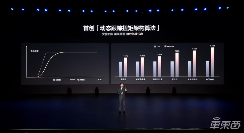 千匹马力不到30万！比亚迪再发王炸新车，兆瓦闪充全系标配