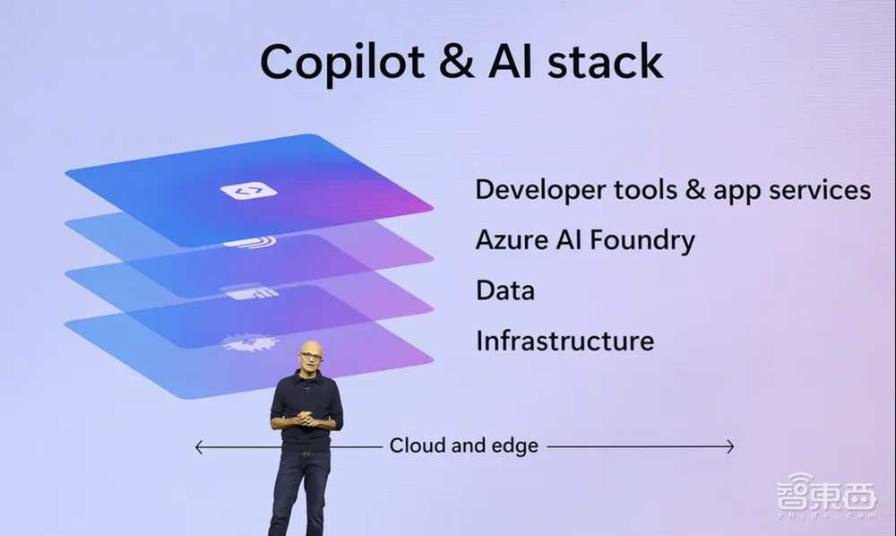 全球最大AI Agent生态系统来了!适配超1800个模型