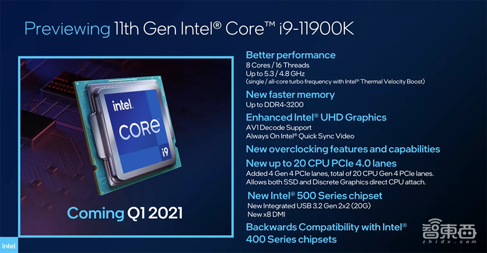 英特尔AMD踢馆战、家电巨头忙造芯!CES 2021芯片看点都在这