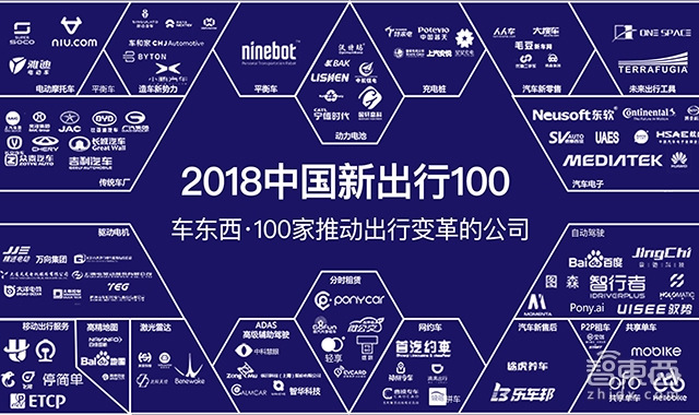 重磅!2018中国新出行100【附超级产业链地图下载】
