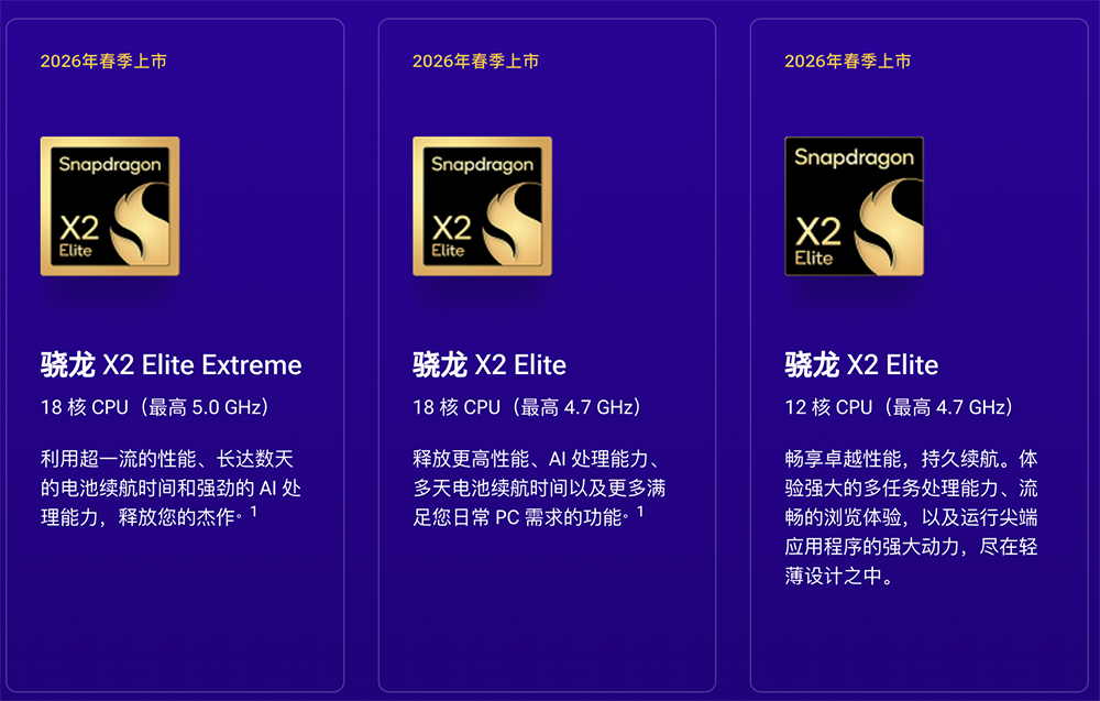 刚刚,高通掏出旗舰芯片王炸,小米今晚抢首发,PC芯80TOPS算力飙涨