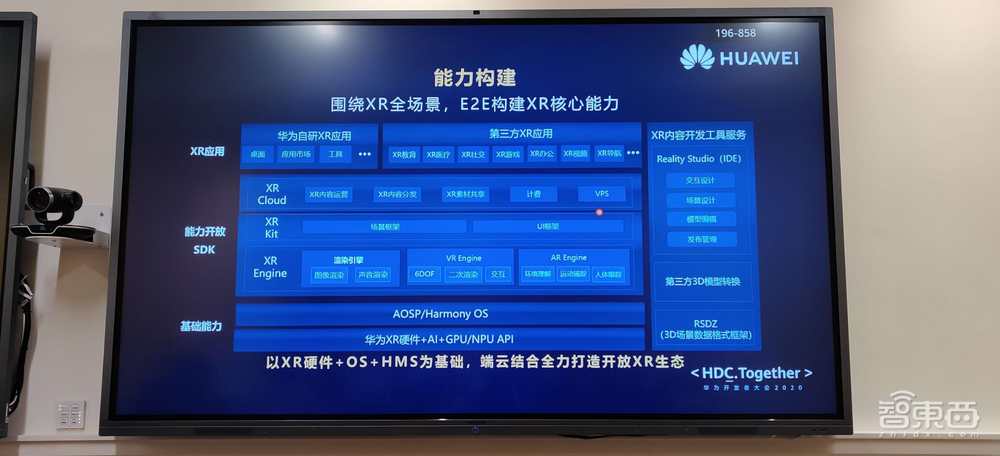 对话华为XR掌门李腾跃:VR一体机、AR眼镜都会有!但先把蛋糕做大