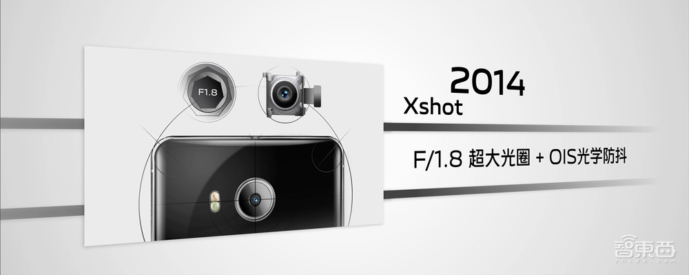 联合实验室首次揭秘!“让普通人拍大片”这事,vivo一做就是十年