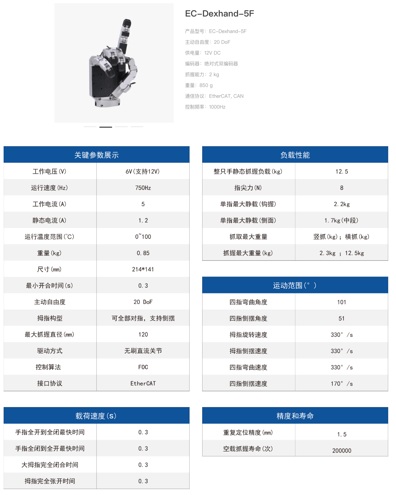 比亚迪、PI的机器人关节供应商,融了数亿元