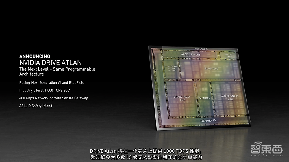 芯片圈变天了!英伟达推出首个数据中心CPU,狂捧Arm生态