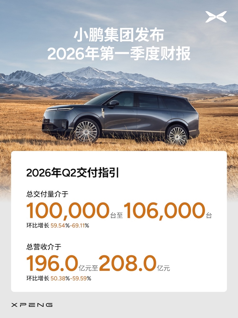 何小鹏：下半年加速全球化布局，目标五年内海外销量占一半