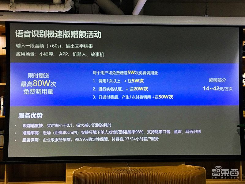 百度大脑推新组合拳:连发13通用AI新能力、6项新升级、2个新福利
