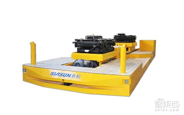 创业板最牛机器人公司 起底新松17年发家史