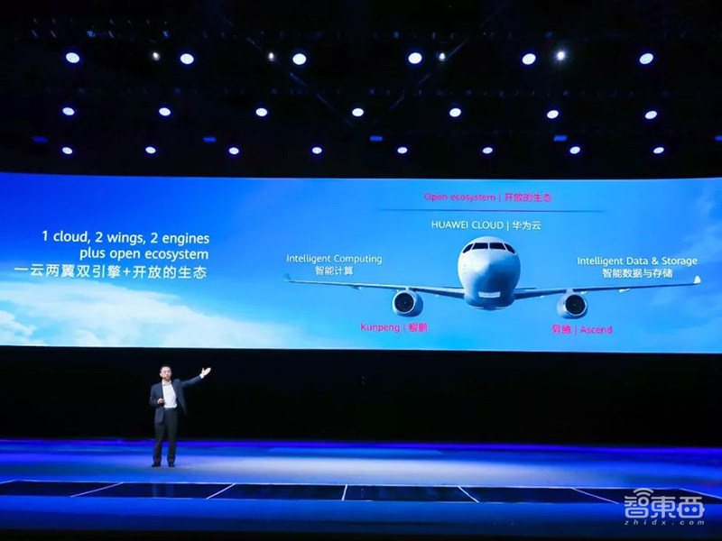 鹏城云脑II千P级AI算力背后，华为鲲鹏昇腾的落地大幕已拉开