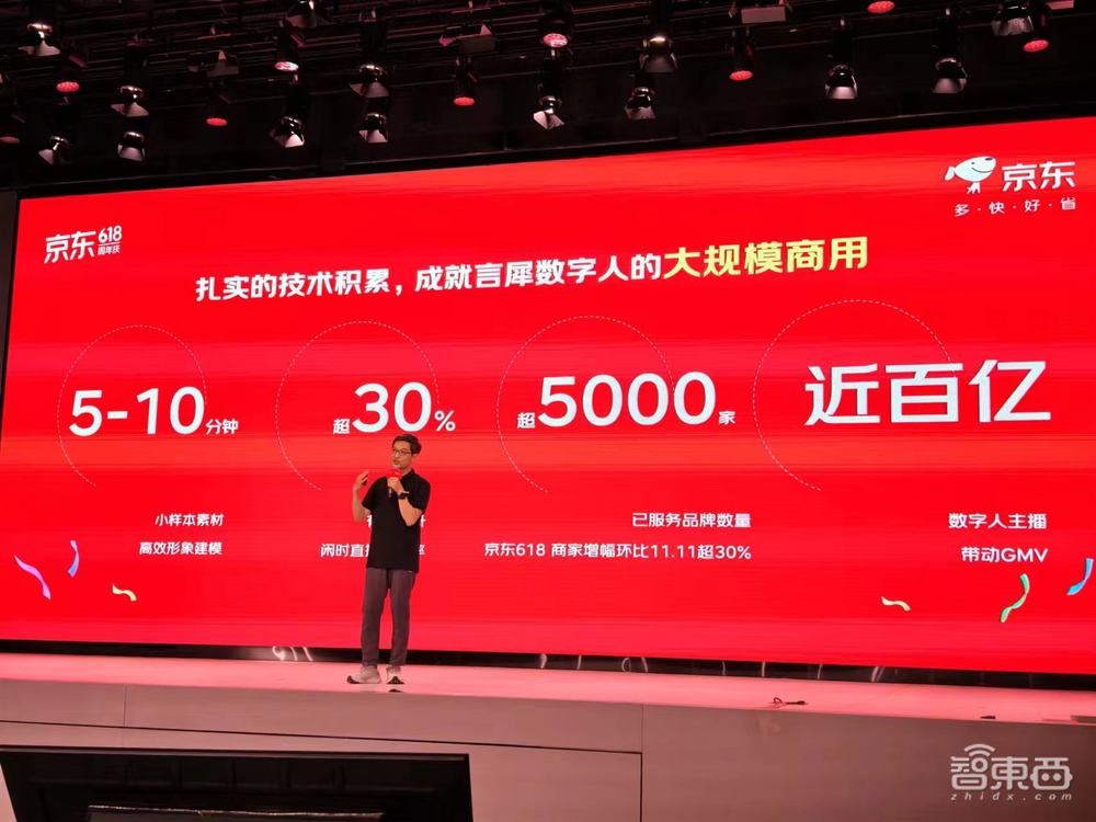 AI爆火京东618!数字人带动百亿GMV,AI硬件销售额增200%,Vision Pro原生应用首发