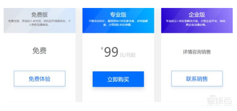 爆发中的云会议产业！揭秘海外三巨头发家史，国内王者会是谁？【附下载】| 智东西内参