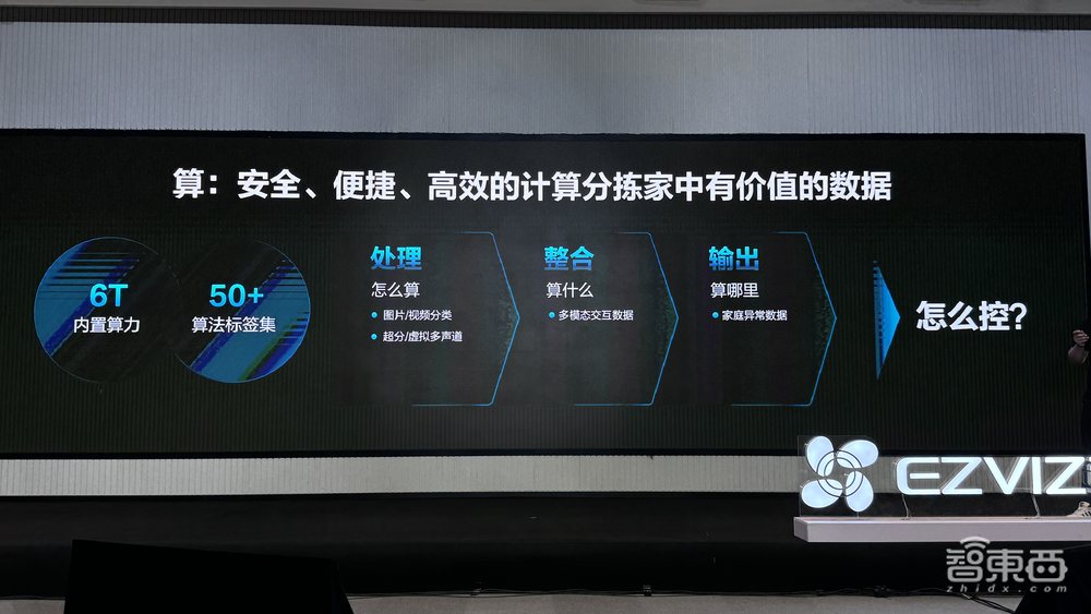 萤石推出智能家居AI主机!接入自研蓝海大模型,智能手表抬手就能看血糖