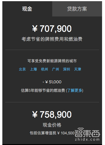 只有中国才能救特特斯拉!