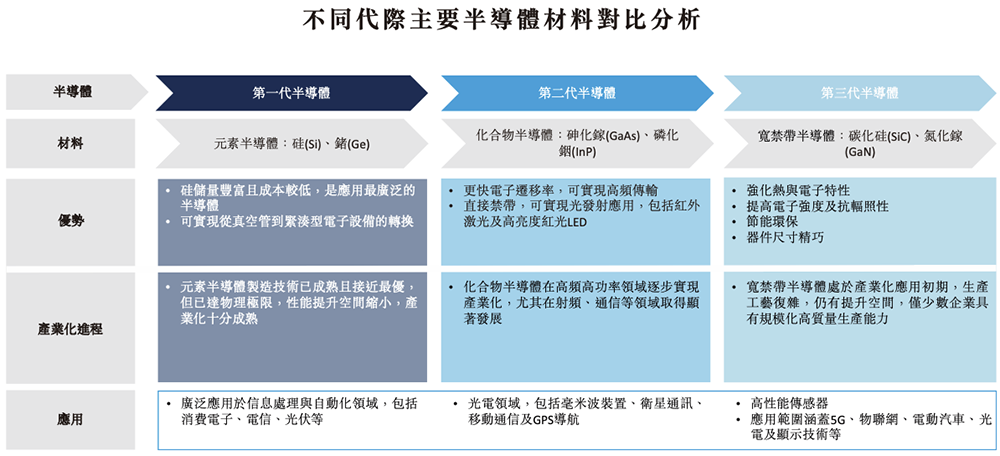 股价涨超12%!山东半导体材料巨头上市,中国第一,华为持股,市值229亿
