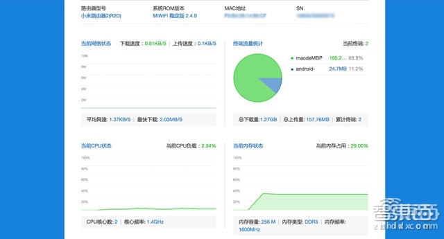 体验:新小米路由器&WI-FI放大器
