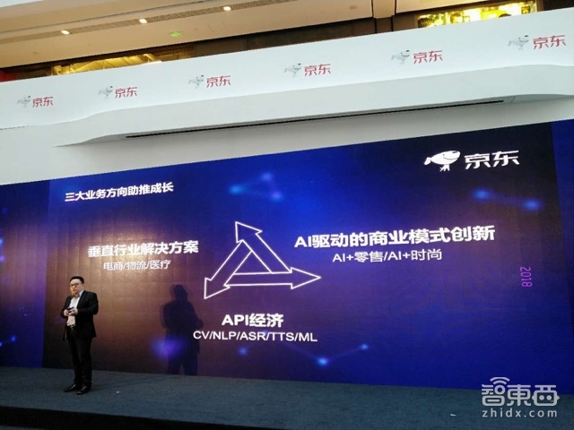 现场对话解密:京东AI布局全景图首次公开!