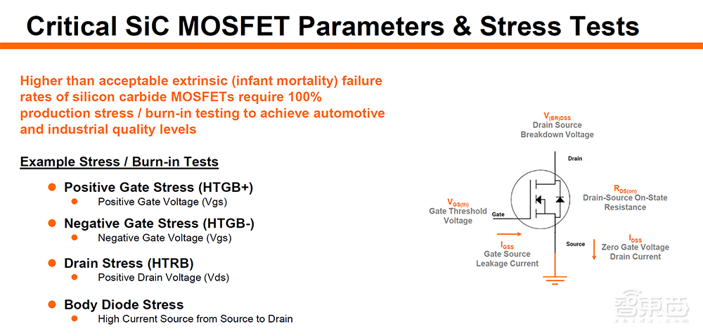 苹果Face ID背后的半导体设备黑马，正成为碳化硅市场的赢家