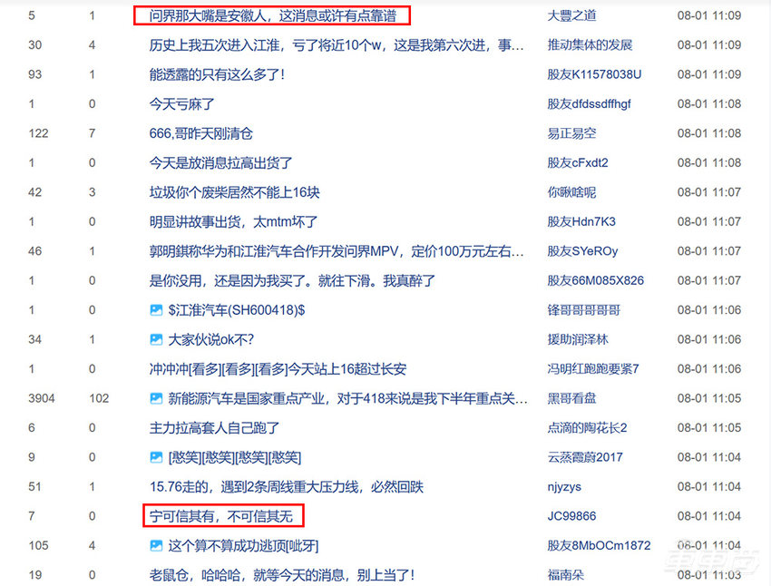 重磅!传华为江淮合作开发百万元问界新车,明年量产