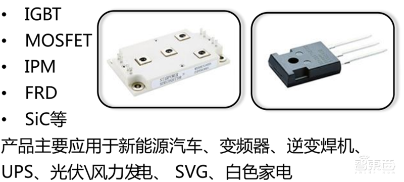揭秘IGBT功率半导体!国际七巨头地位不保,国产替代黄金赛场 | 智东西内参