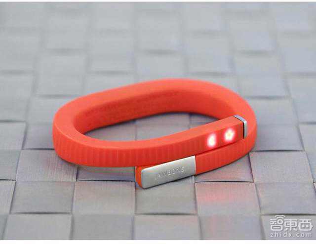 全球可穿戴产品Top100