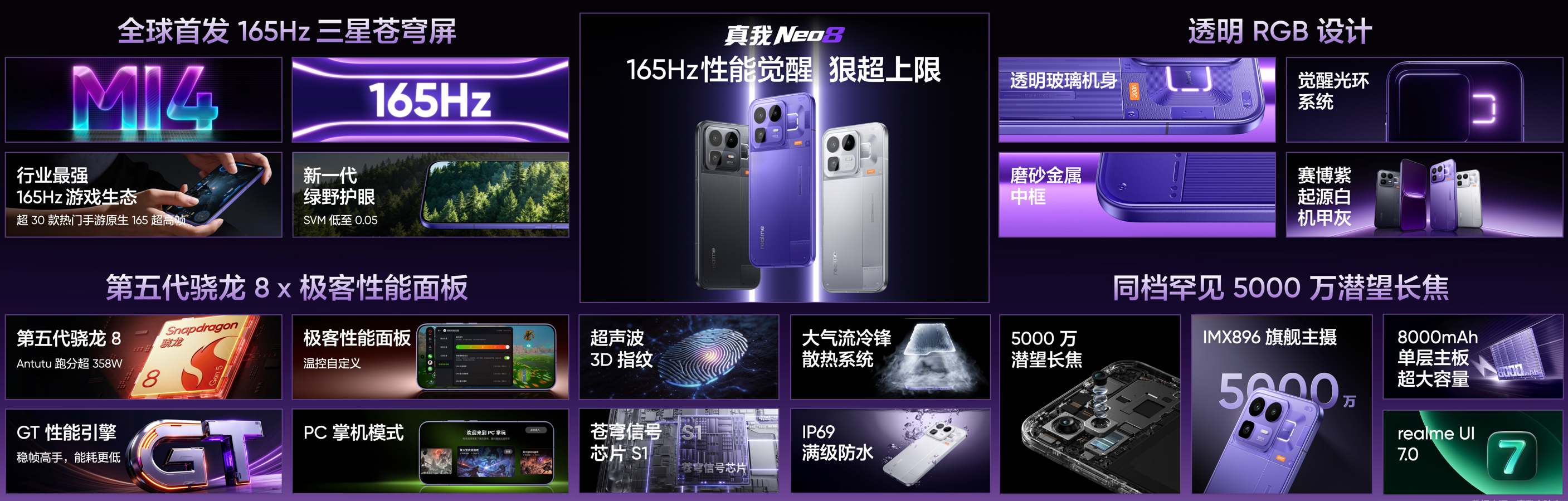 真我realme回归OPPO后的首款新机：全球首发三星新屏幕，还把PC掌机饭碗抢了