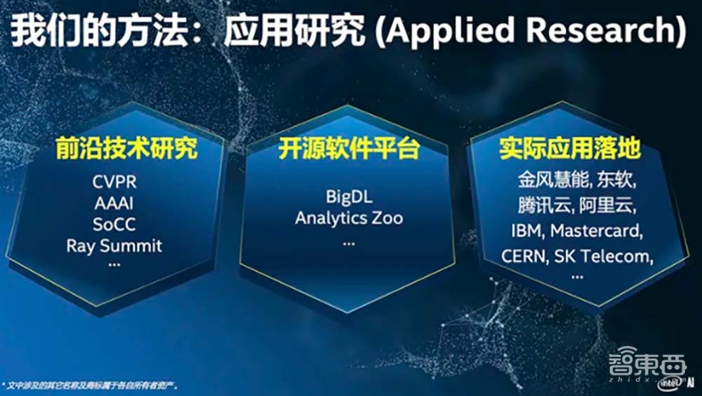 芯片巨头的AI“搬砖”路:如何从一粒种子到一片森林?