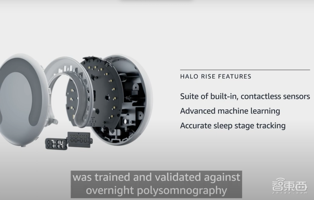 亚马逊昨夜连发十几款家庭硬件!“宠物”机器人再升级,床头灯监控睡眠