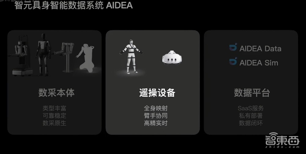 稚晖君人形机器人全家桶发布：穿针拧螺丝搓麻将，机器娃没满月就干活，开源大招杀疯了！