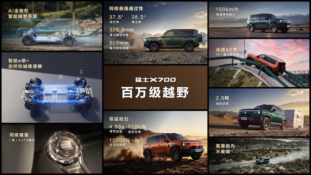 猛士X700预售24.98万元起！全栈华为乾崑方案上车，综合续航超1300km