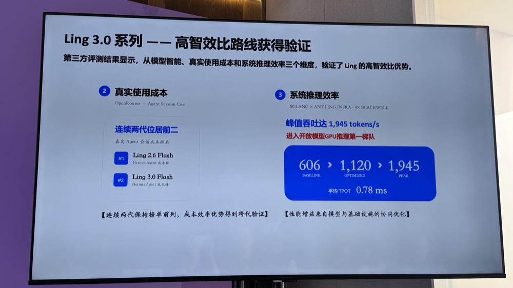 对话蚂蚁百灵负责人:AGI不止Coding一条路,好模型要走向真实世界