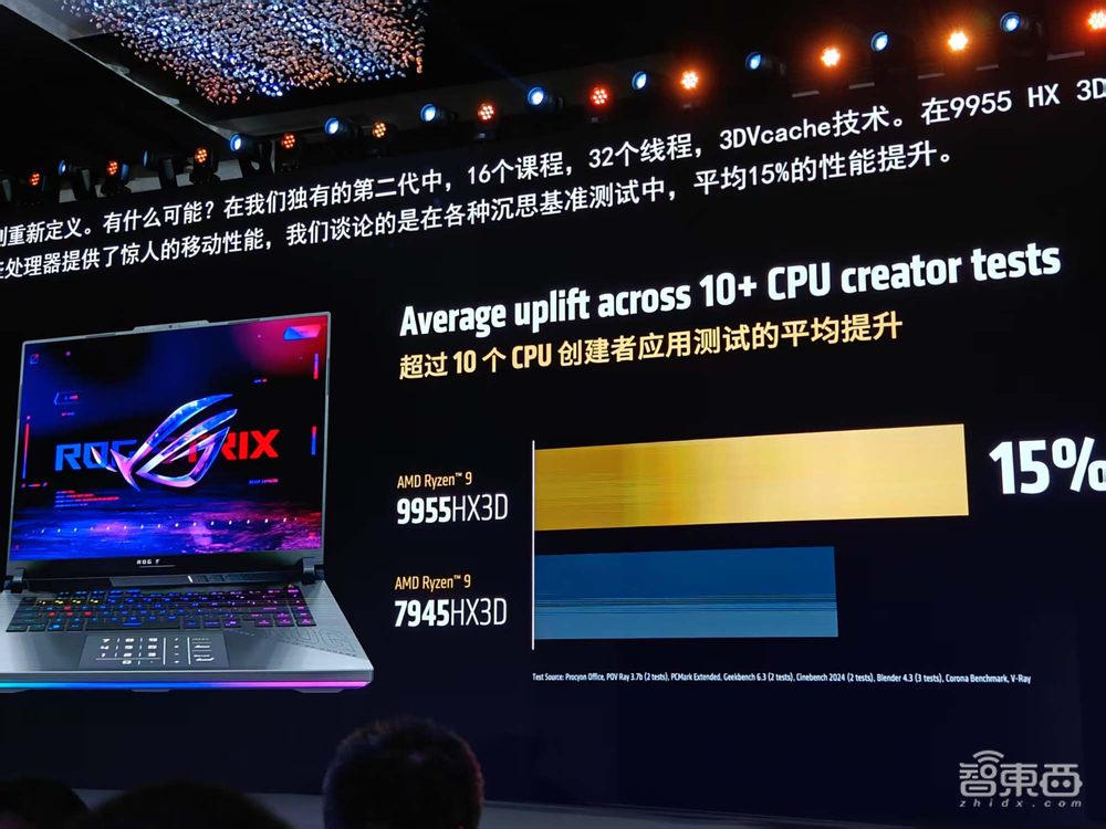 剛剛，蘇姿豐北京激情演講！AMD全面擁抱中國，AI PC全家桶震撼登場