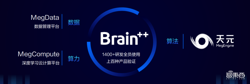 手机拍照“神仙打架”背后,厂商死磕计算摄影到底在比什么?