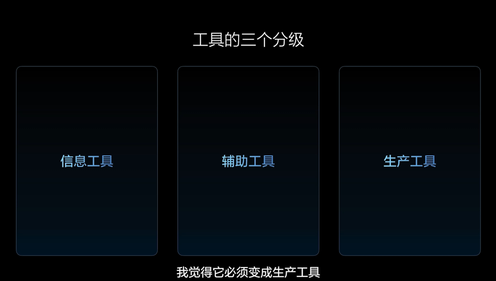 130天后李想再谈AI：评梁文锋两大“杀手锏”，拆解VLA如何炼成