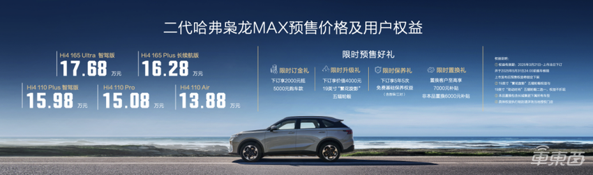 两驱能耗四驱体验，高阶智驾上车！二代哈弗枭龙MAX预售13.88万起