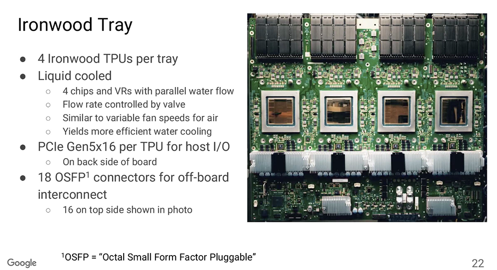 今年Hot Chips最全看点,都在这了!一文看尽芯片界7大风向