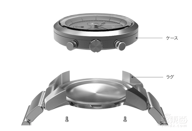 索尼披露“wena wrist” 西铁城表盘+智能表带