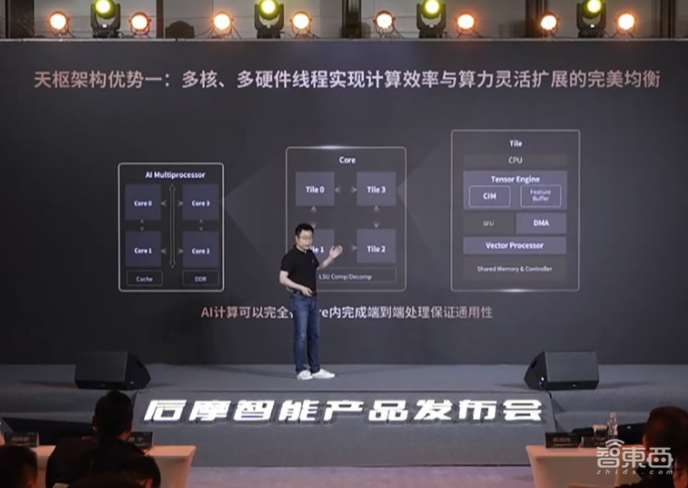 抢滩下一代AI芯片!后摩智能推出存算一体智驾芯片,最高物理算力256TOPS