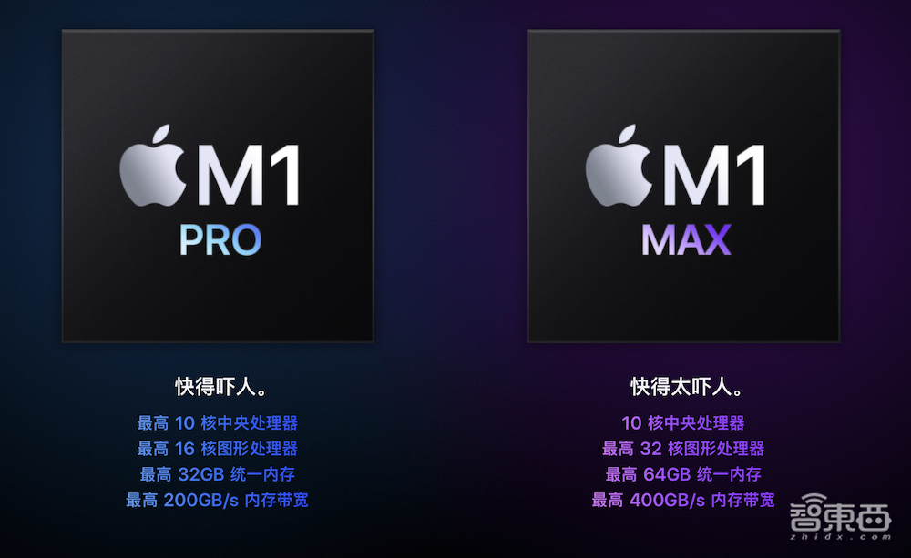 MacBook Pro 16首发体验!内外脱胎换骨的性能怪兽