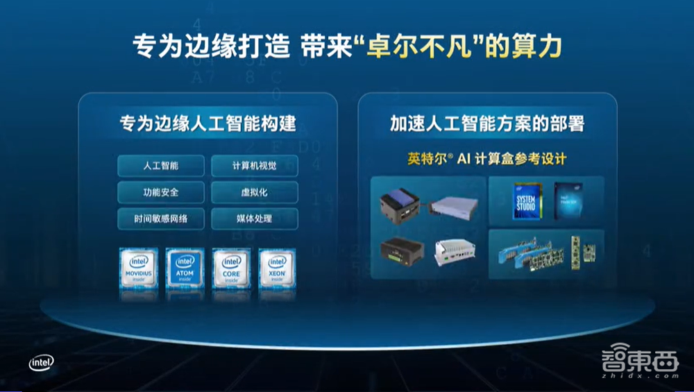 英特尔智能边缘创新日，推出边缘软件中心，将智能融入云、网络、边缘