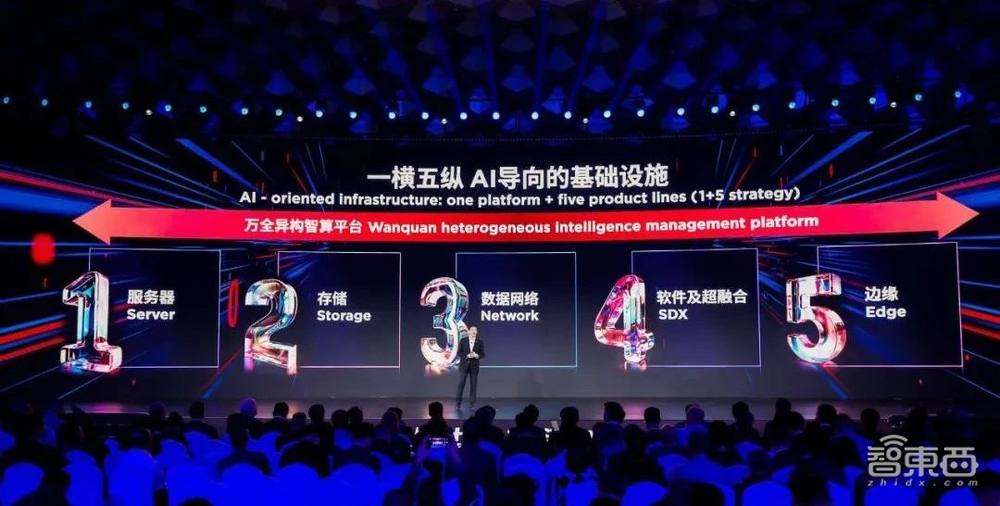 AIGC时代,联想的野望和收获