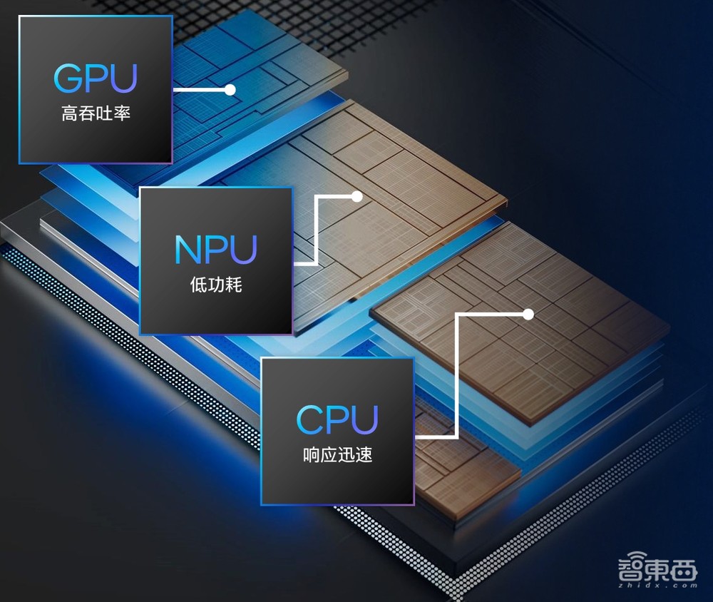 英特尔瞄准AI PC再放大招,新vPro平台四大升级,今年100多款产品落地