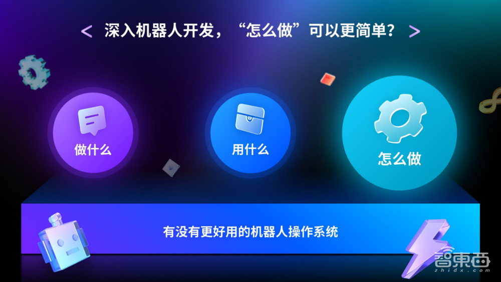 万字实录全解智能机器人开发新范式