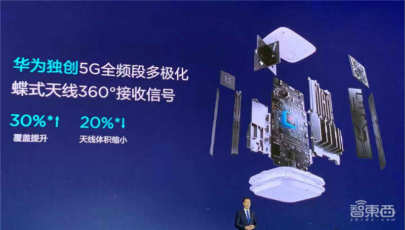 华为首款5G商用手机发布!率先支持4G+5G双卡双待和双组网,价格超预期