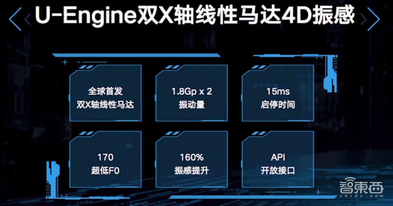 骁龙865Plus首发!联想拯救者90W快充落地,3499“交个朋友”?