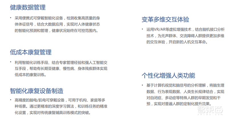 中科院2019全球人工智能发展白皮书!八大关键技术中国崛起中,国产AI芯片耀眼【附下载】| 智东西内参